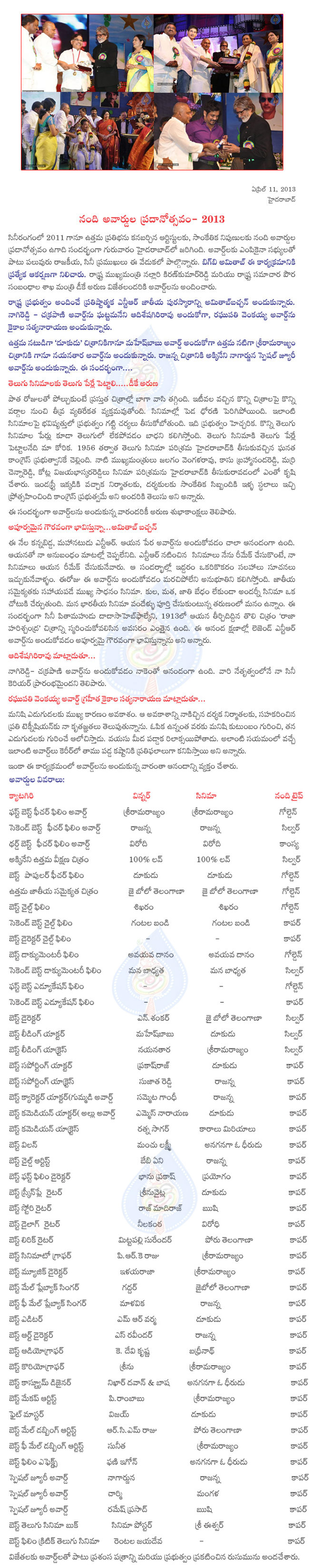 nandi awards 2013,big b amitabh attended for nandi arard function,nagarjuna,mahesh,nayantara,celebs at nandi awards,celebs at nandi awards function,celebs at nandi awards event,celebs at nandi awards photos,celebs at nandi awards  nandi awards 2013, big b amitabh attended for nandi arard function, nagarjuna, mahesh, nayantara, celebs at nandi awards, celebs at nandi awards function, celebs at nandi awards event, celebs at nandi awards photos, celebs at nandi awards